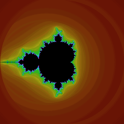 fractol